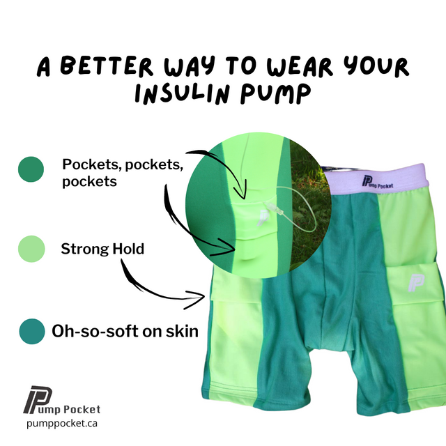 Anatomy of the Pump Pocket